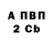 БУТИРАТ BDO 33% Demon 4511318